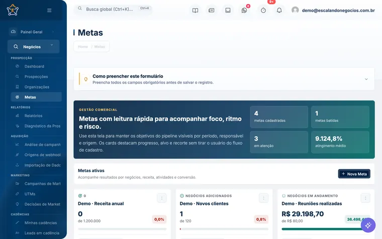Tela Metas do Escalando OS