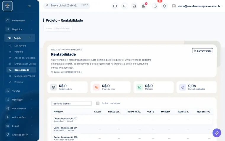 Tela Rentabilidade do Escalando OS