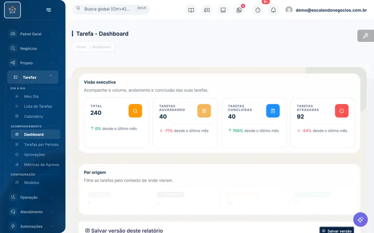 Tela Dashboard de tarefas do Escalando OS