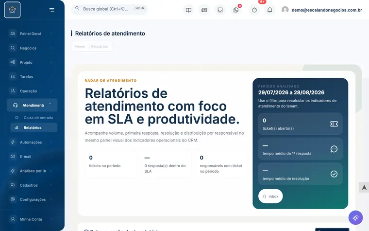 Tela Relatórios de atendimento do Escalando OS