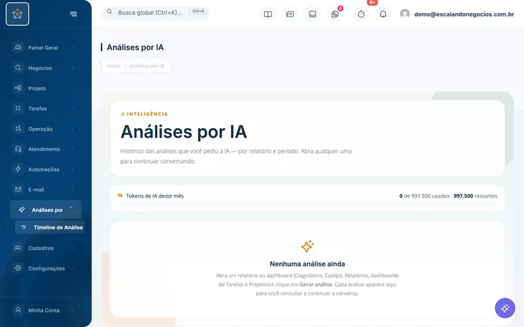 Tela Análises por IA do Escalando OS